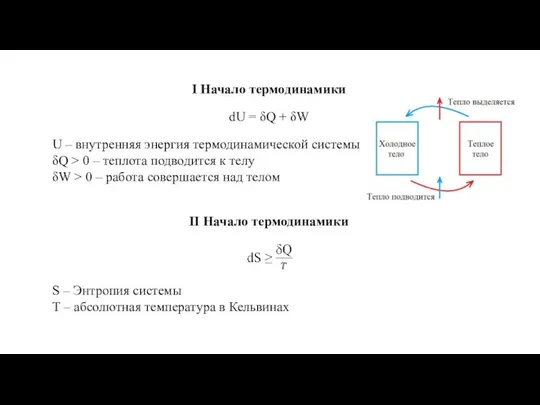 U – внутренняя энергия термодинамической системы δQ > 0 – теплота