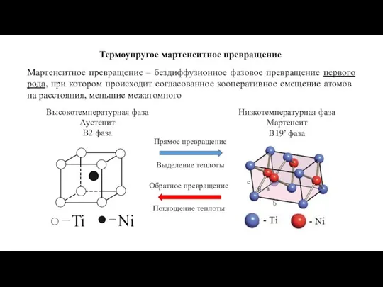 Термоупругое мартенситное превращение Мартенситное превращение – бездиффузионное фазовое превращение первого рода,