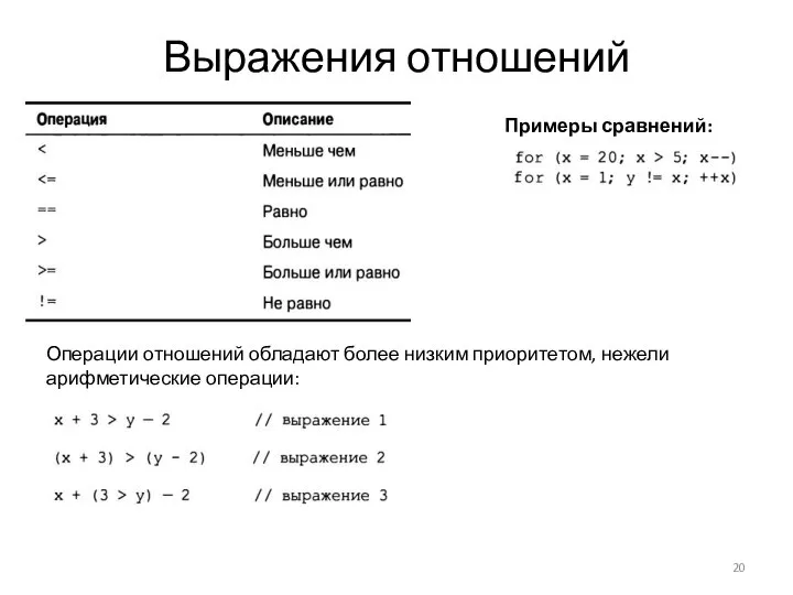 Выражения отношений Примеры сравнений: Операции отношений обладают более низким приоритетом, нежели арифметические операции: