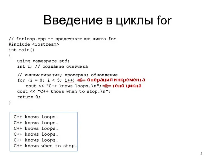 Введение в циклы for тело цикла операция инкремента