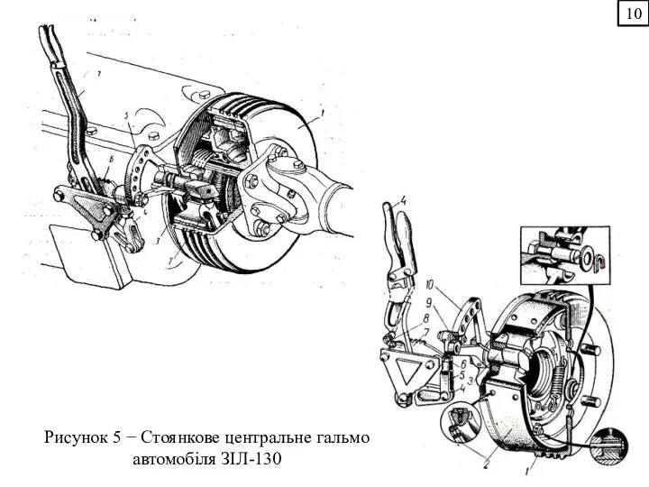 10 Рисунок 5 − Стоянкове центральне гальмо автомобіля ЗІЛ-130