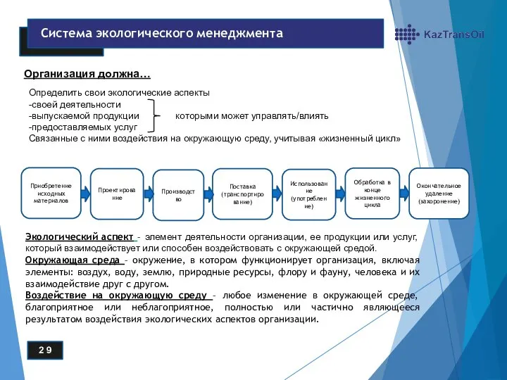 № Система экологического менеджмента Приобретение исходных материалов Проектирование Производство Поставка (транспортирование)