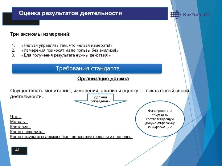 Три аксиомы измерений: 41 Оценка результатов деятельности «Нельзя управлять тем, что