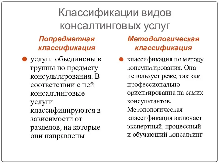 Классификации видов консалтинговых услуг Попредметная классификация Методологическая классификация услуги объединены в