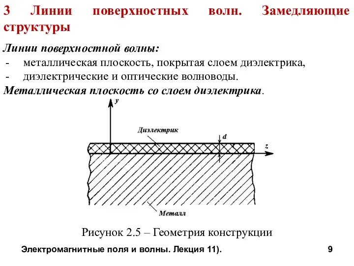 Электромагнитные поля и волны. Лекция 11). 3 Линии поверхностных волн. Замедляющие