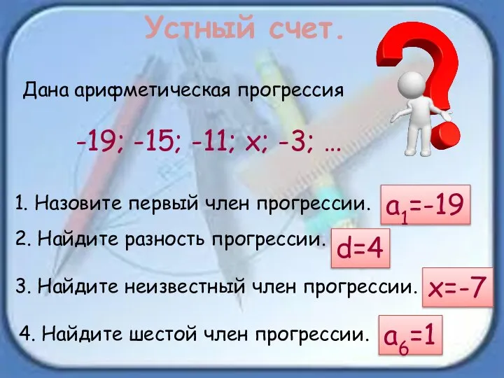 Устный счет. Дана арифметическая прогрессия -19; -15; -11; х; -3; …