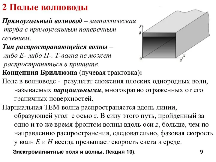 Электромагнитные поля и волны. Лекция 10). 2 Полые волноводы Прямоугольный волновод