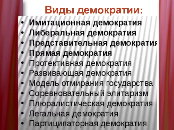 Виды демократии: