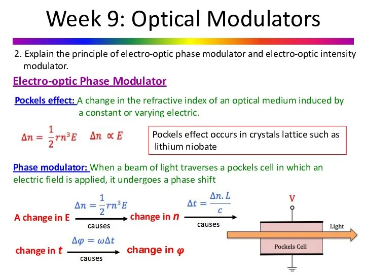 Week 9: Optical Modulators 2. Explain the principle of electro-optic phase