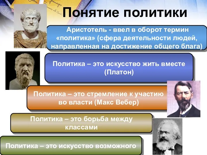 Понятие политики Аристотель - ввел в оборот термин «политика» (сфера деятельности