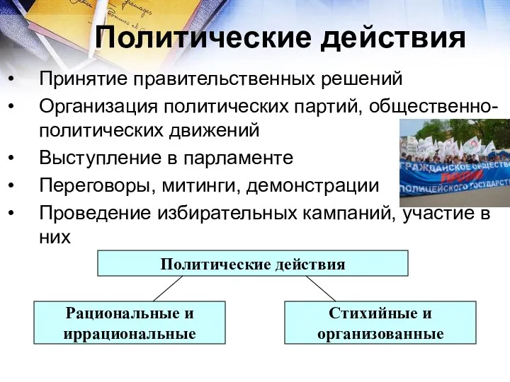 Политические действия Принятие правительственных решений Организация политических партий, общественно-политических движений Выступление