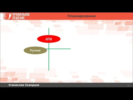 Станислав Скворцов Планирование В-Ср В Ср ДПД Рутина