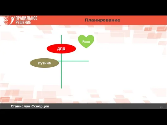 Станислав Скворцов Планирование В-Ср В Ср Разв ДПД Рутина