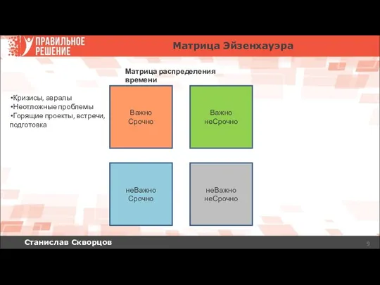 Станислав Скворцов Матрица Эйзенхауэра Важно Срочно Важно неСрочно неВажно Срочно неВажно