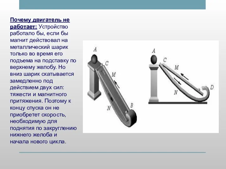 Почему двигатель не работает: Устройство работало бы, если бы магнит действовал