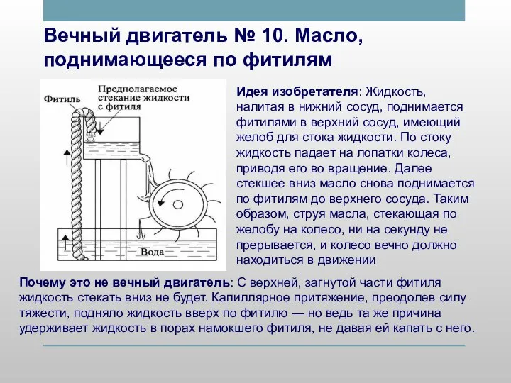 Вечный двигатель № 10. Масло, поднимающееся по фитилям Идея изобретателя: Жидкость,