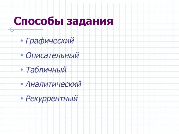 Способы задания Графический Описательный Табличный Аналитический Рекуррентный