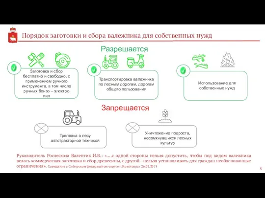 Заготовка и сбор бесплатно и свободно, с применением ручного инструмента, в