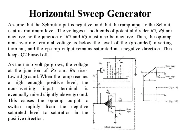 Horizontal Sweep Generator Assume that the Schmitt input is negative, and