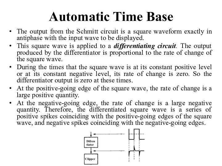 Automatic Time Base The output from the Schmitt circuit is a