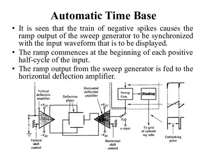 Automatic Time Base It is seen that the train of negative