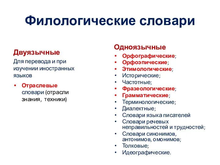 Филологические словари Двуязычные Для перевода и при изучении иностранных языков Отраслевые