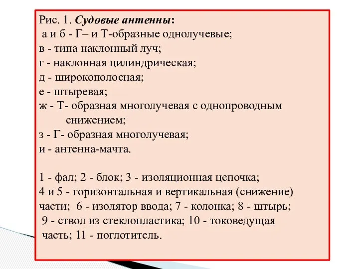 Рис. 1. Судовые антенны: а и б - Г– и Т-образные