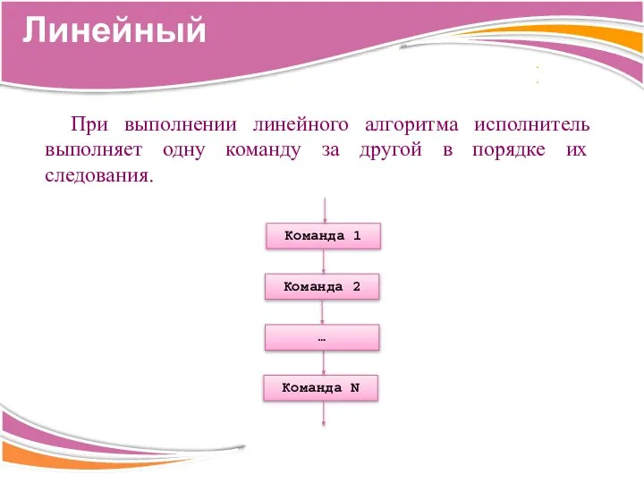 При выполнении линейного алгоритма исполнитель выполняет одну команду за другой в порядке их следования. Линейный