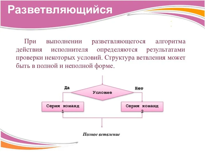 При выполнении разветвляющегося алгоритма действия исполнителя определяются результатами проверки некоторых условий.