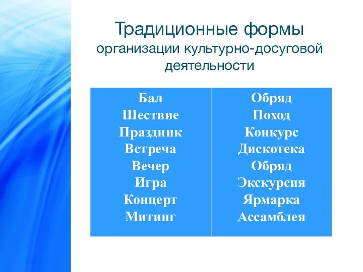 Традиционные формы организации культурно-досуговой деятельности