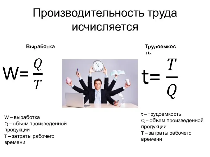 Производительность труда исчисляется Выработка Трудоемкость W – выработка Q – объем