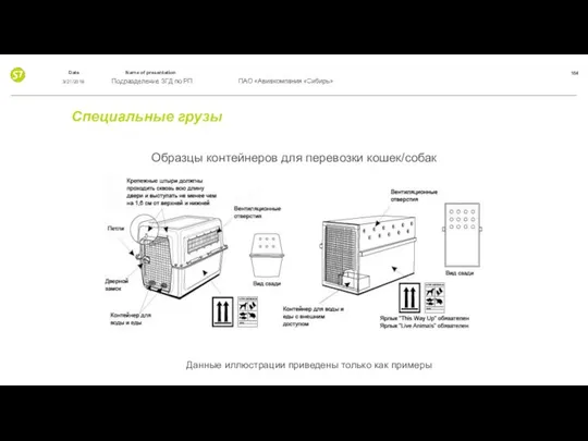 Специальные грузы 3/21/2019 Образцы контейнеров для перевозки кошек/собак Данные иллюстрации приведены только как примеры