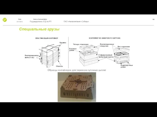 Специальные грузы 3/21/2019 Образцы контейнеров для перевозки суточных цыплят