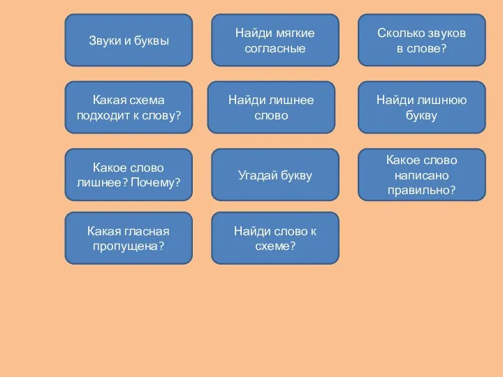 Звуки и буквы Найди мягкие согласные Какая схема подходит к слову?