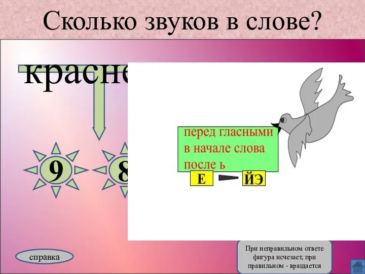 Сколько звуков в слове? краснеет 9 8 справка При неправильном ответе