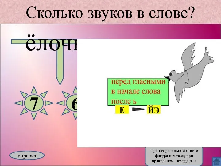 Сколько звуков в слове? ёлочка 7 6 справка При неправильном ответе