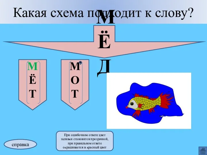 Какая схема подходит к слову? МЁД М Ё Т М О