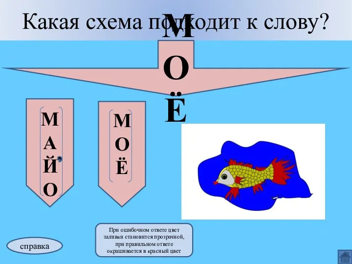 Какая схема подходит к слову? МОЁ М О Ё М А