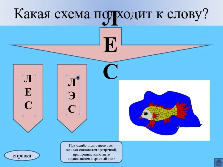 Какая схема подходит к слову? ЛЕС Л Е С Л Э