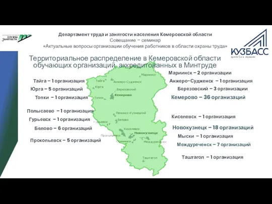 Департамент труда и занятости населения Кемеровской области Совещание – семинар «Актуальные