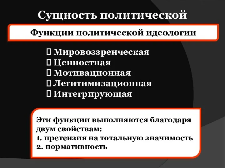 Сущность политической идеологии Функции политической идеологии Мировоззренческая Ценностная Мотивационная Легитимизационная Интегрирующая