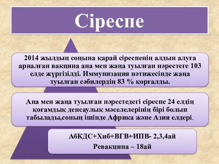 Сіреспе