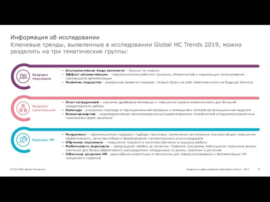 Ключевые тренды, выявленные в исследовании Global HC Trends 2019, можно разделить