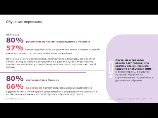 Обучение персонала По мнению 80% российских компаний-респондентов в России и 57%