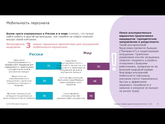 Более трети опрошенных в России и в мире считают, что проще