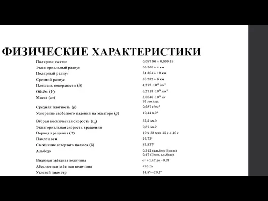 ФИЗИЧЕСКИЕ ХАРАКТЕРИСТИКИ