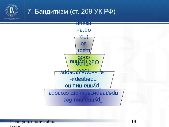 Преступл. против общ. безоп. 7. Бандитизм (ст. 209 УК РФ)