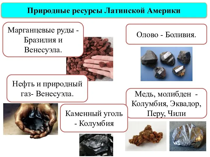 Природные ресурсы Латинской Америки Марганцевые руды - Бразилия и Венесуэла. Олово