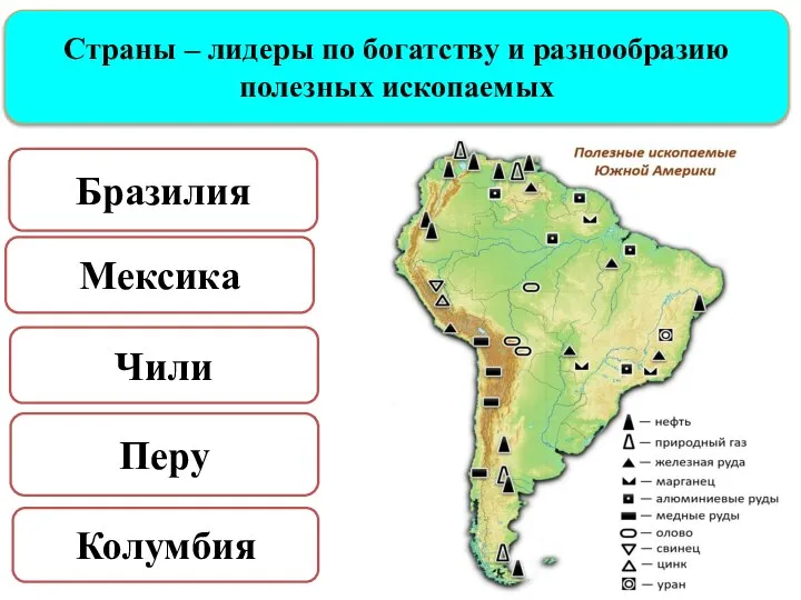 Страны – лидеры по богатству и разнообразию полезных ископаемых Бразилия Чили Перу Мексика Колумбия