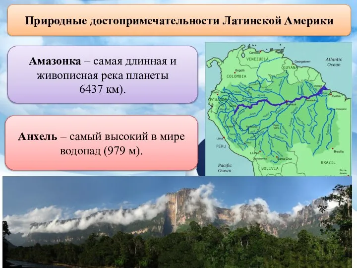 Природные достопримечательности Латинской Америки Амазонка – самая длинная и живописная река